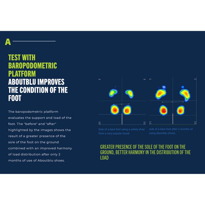 Aboutblu by Panther Explorer Low S1PL SR ESD FO Perforated Suede Leather Safety Sneakers, Grey-Yellow