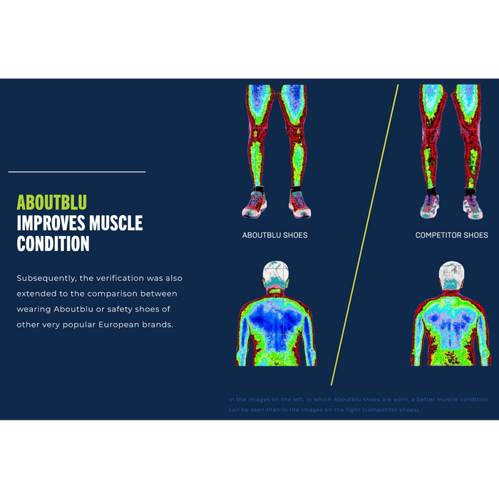 Aboutblu by Panther Explorer Low S1PL SR ESD FO Perforated Suede Leather Safety Sneakers, Grey-Yellow