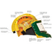Bullard GVX2830 Airline Respirator for Blasting and Grinding
