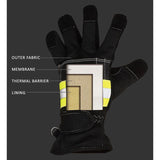 Oxinforce JW-GL09 Fireman / Firefighting Gloves